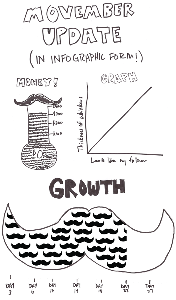 infographic600
